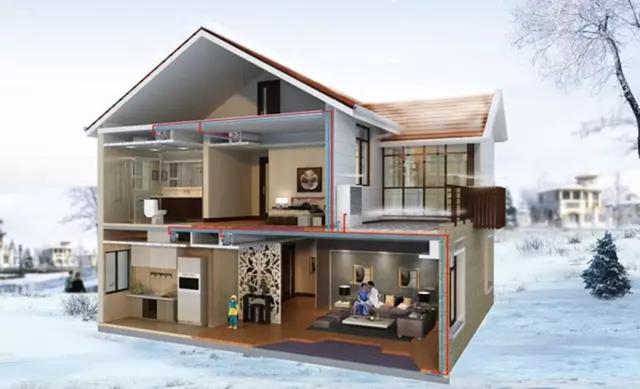 地源、水源、空氣源熱泵,怎么選?